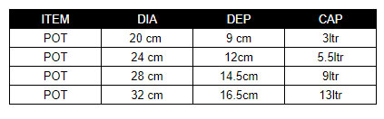 Sonex Glory King Set - Ceramic Coating - 52230