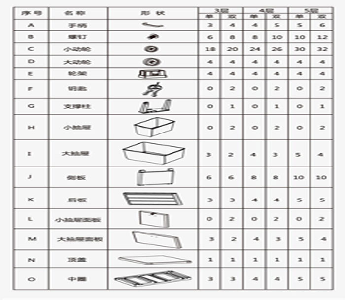Kids Cloths Storage Cabinet 5 Layer Price In Pakistan - Jumbo 19 Kids Cloths Storage Cabinet 5 Layer Price In Pakistan