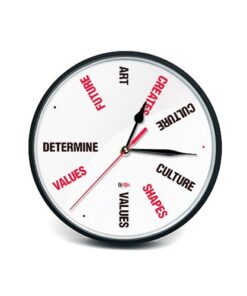 Clocks - IAM-WC191