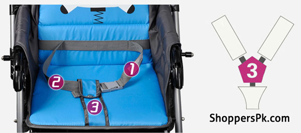 High Quality Baobaohao Baby Stroller (Blue - Red)