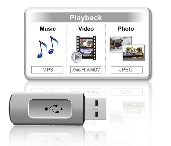 Panasonic Scx-H105Gsk 5.1 Channel Home Theater System