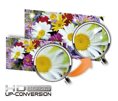 Panasonic Dvd-S700Epk Dvd Player