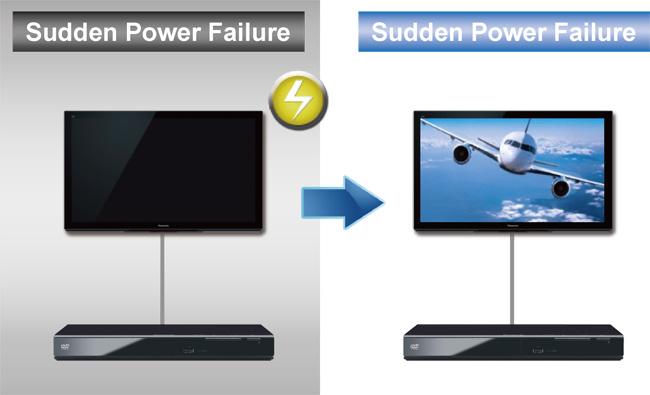 Panasonic Dvd-S700Epk Dvd Player