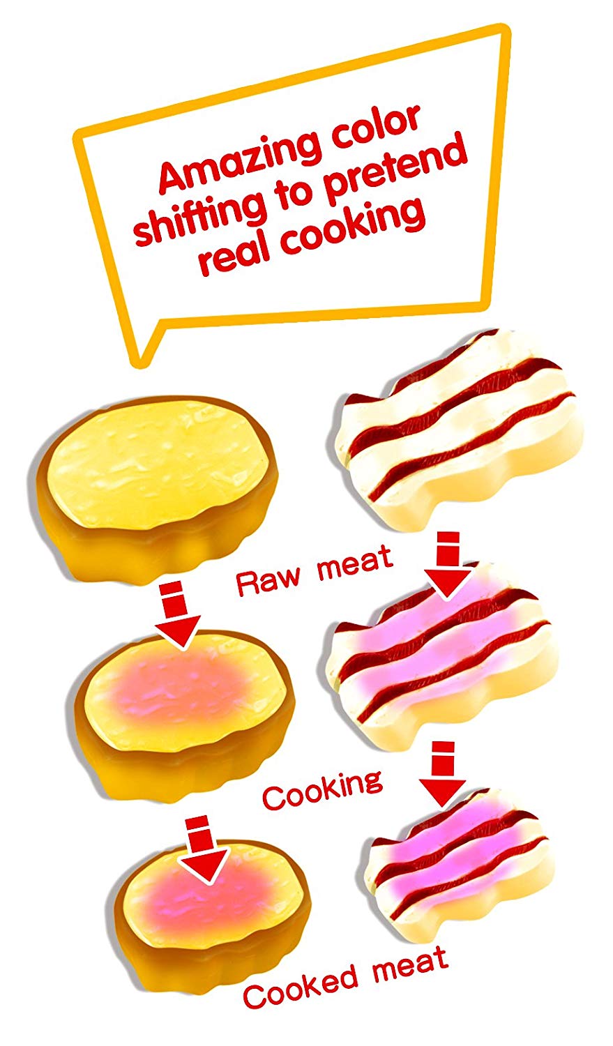 Mini Kitchen Set Foods Realistic Sounds Pretend Play Mini Kitchen Set For Kids Kitchen