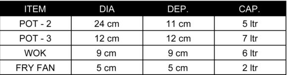 Sonex Deluxe Falcon Gift Pack - Ptf Non Stick Coacting - 53018