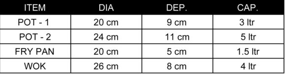 Sonex Deluxe Supreme Gift Pack - Ceramic Coating - 53026