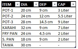 Sonex Eden Plus Gift Pack - Marble Coating - 52339
