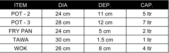 Sonex Splendor Mini Gift Pack - Ceramic Coating - 52267