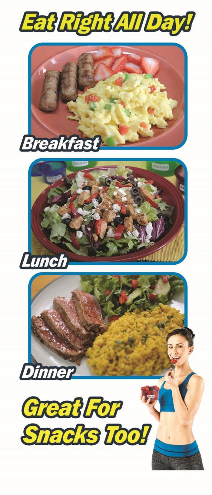 Perfect Portions 7-Piece Labelled Color Coded Dishwasher Microwave Safe Diet Portion Control Containers