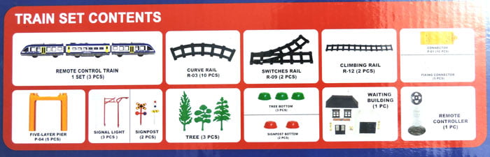 Kids Train Remote Control Express