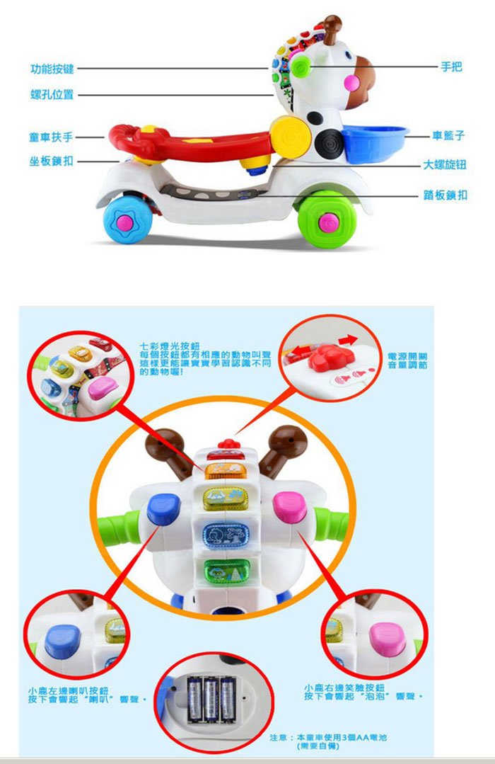 Baby 3 In 1 Ride On Deer Walker, Push Car , Scooter 8503-1