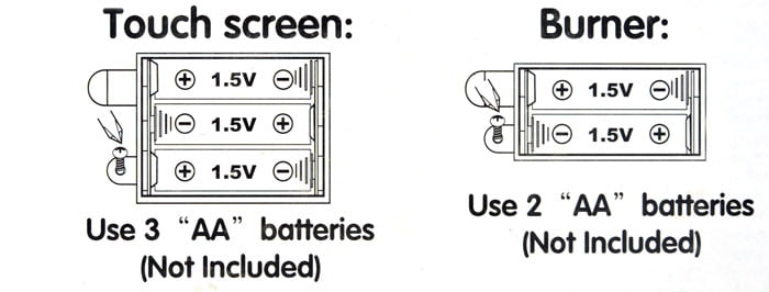 My Little Chef Kitchen Set