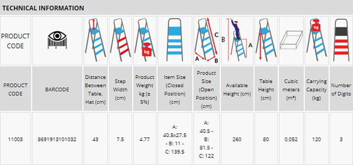 Straight Perilla Profile Ladder 3 + 1 Step - Gi200 Turkey Made