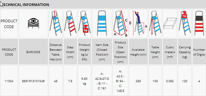Straight Perilla Profile Ladder 4 + 1 Step - Gi200 Turkey Made