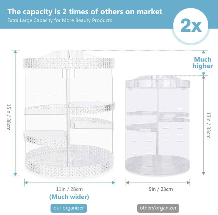 360-Degree Rotating 7 Layers Large Capacity Adjustable Multi-Function Makeup Organizer