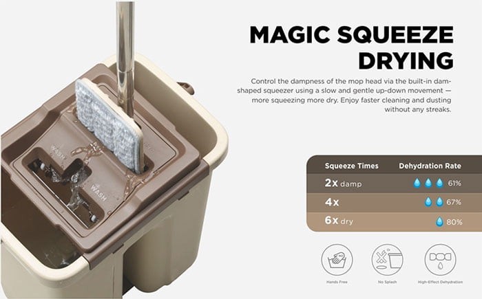Cleanwise Flat Mop And Bucket System Self-Wash And Squeeze Dry