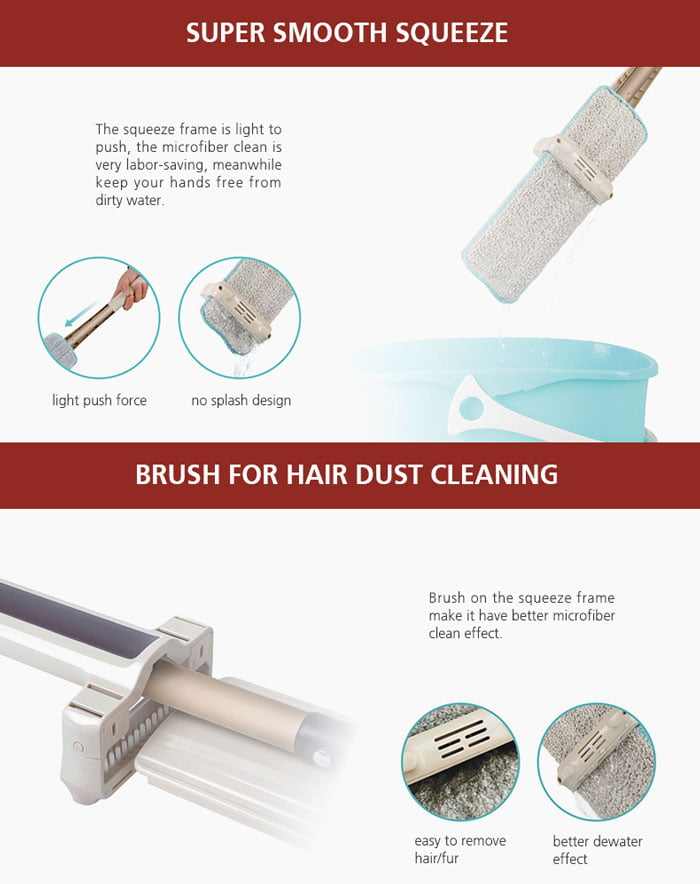 High Quality 360 Rotate Self Wiping Mop