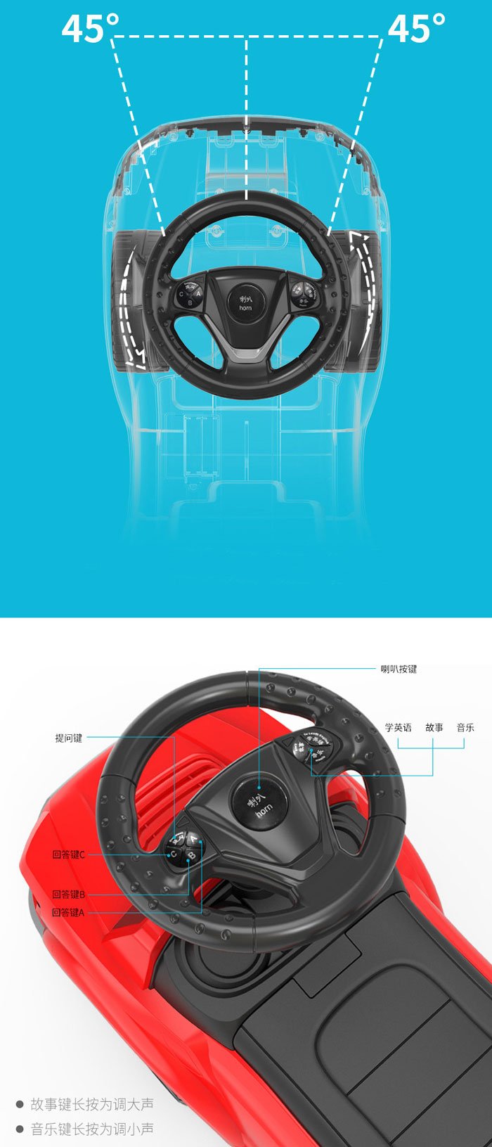 Off-Road Explorer Kids Ride On Push Car 1-4 Years Kids