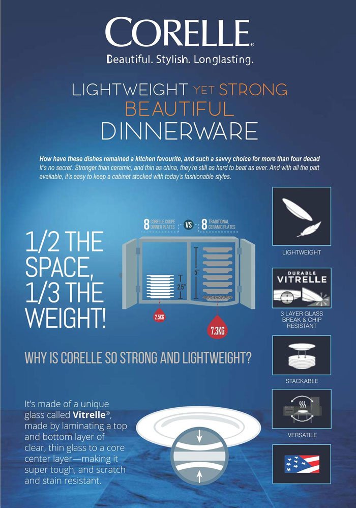 Corelle® Classic Dinnerware Vibrant Gloria 76-Pc Set