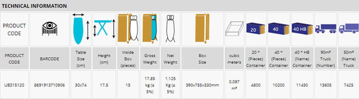 Perilla Iron Board Mini Turkey Made Ubs15120