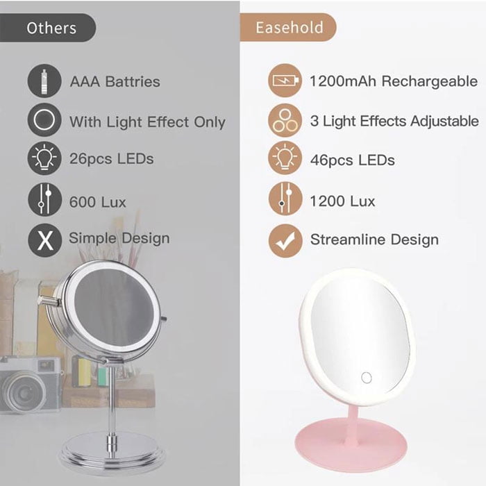 Led Makeup Mirror Desktop With Light Beauty Makeup Portable Mirror 3 Light Options