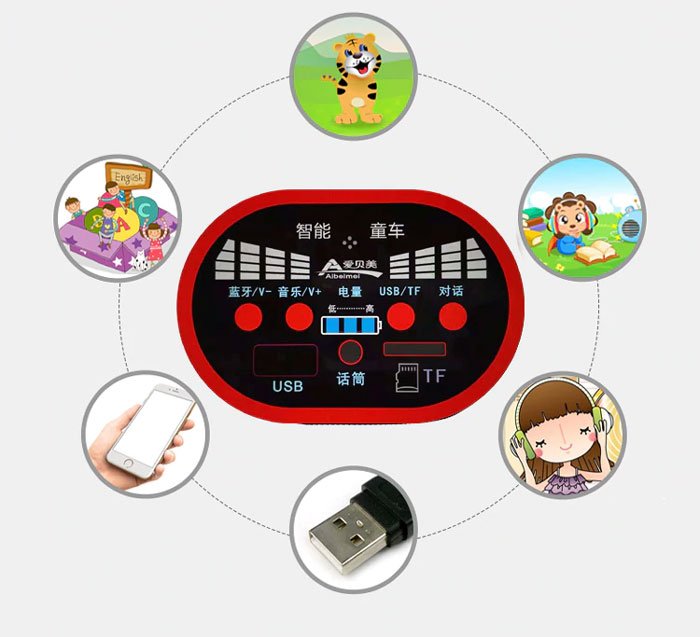 Bmw X7 Kids Ride On Car Big Suv Electric Ride On Car With Swing &Amp; Remote Control Ys-3588