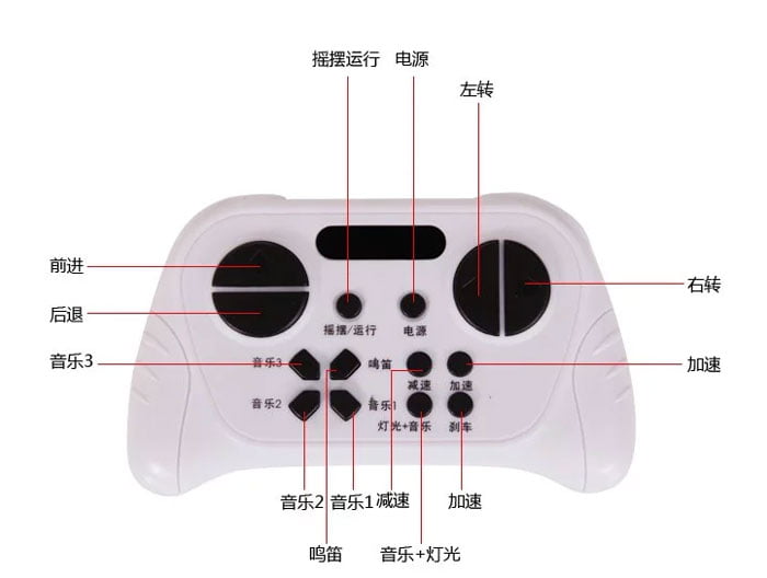 Kids Ride On Mercedes Jeep 4 X 4 Big Size 1988