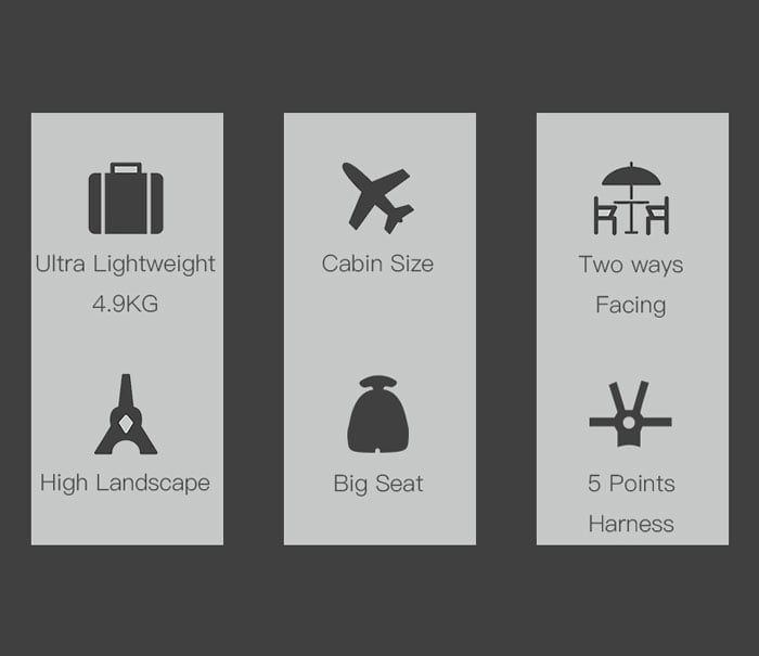 Baobaohao U One Lightweight Magic Stroller Baby Kids Travel