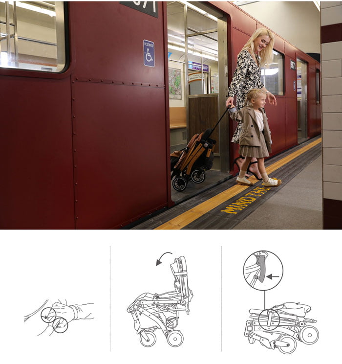 Baobaohao Baby Stroller Love Lv1 High-End