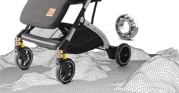 Baobaohao Baby Stroller Love Lv1 High-End