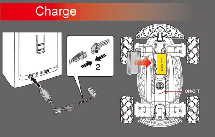 Z109 Remote Control Turbo Drifter Car Cool Stunt Drifting Car 360° Add Water Smoke Released