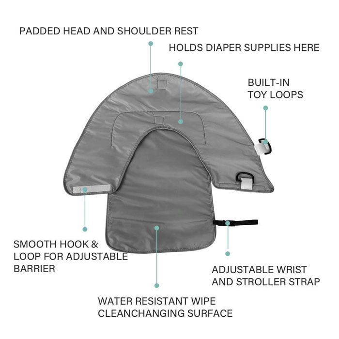 3-In-1 Waterproof Nappy Bag Baby Changing Mat