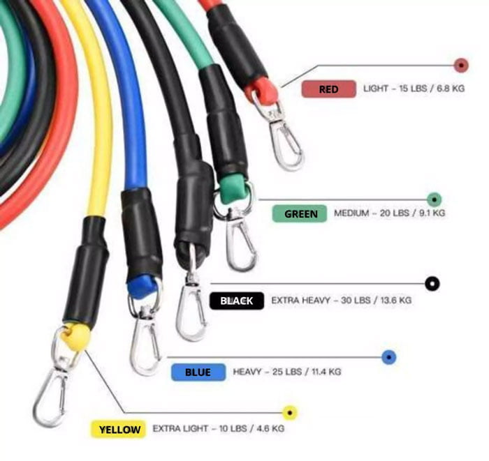 Power Resistance Bands Set - Home Gym Extreme