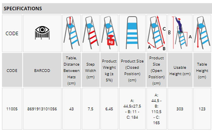 Straight Perilla Profile Ladder 5 + 1 Step GI200 11005 Turkey Made