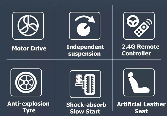 Battery Operated Kids Ride On Car Electro Car 2021 ( 1 To 9 ) Years Kids (Copy)