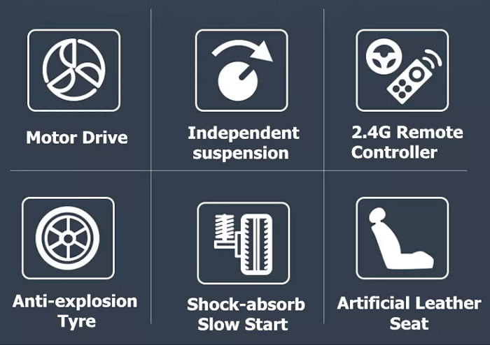 Battery Operated Suv Kids Ride On Car Ht-818