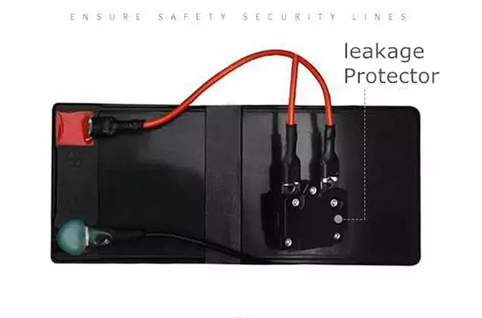 Battery Operated Suv Kids Ride On Car Ht-818