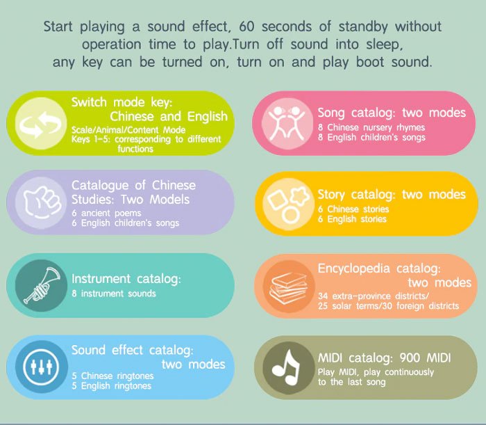 Huanger 2-In-1 Multifunctional Baby Walker Game Table With Wheel 6 To 24 Months Anti-Rollover Stroller Child Walker For Baby