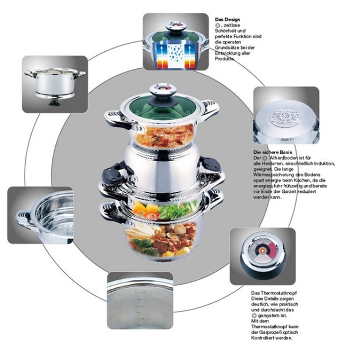 Germany Style Cookware Set Duel Bottom Set Of 12