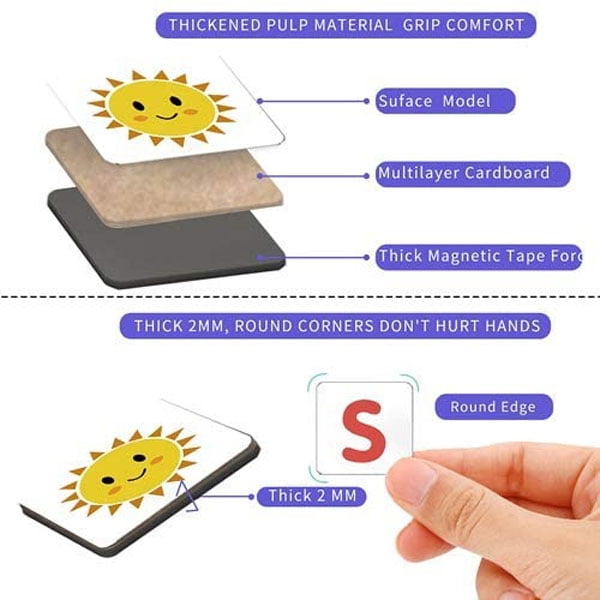 Magnetic Collage Alphabetic Learning Kit