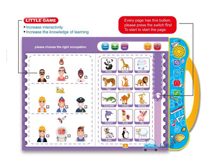 Interactive Children Book -Musical English Educational Phonetic Learning Book For 3 + Year Kids, Boys, Toddlers (Multicolor)