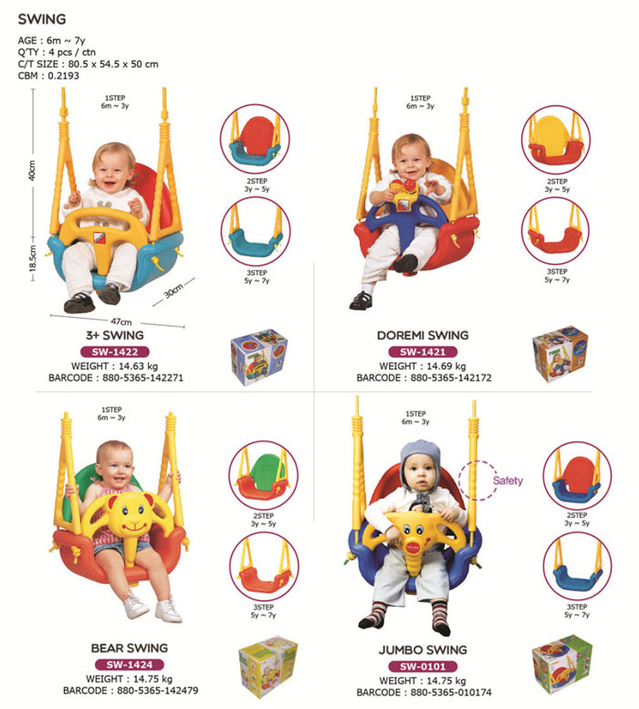 Edu-Play Safety Swing 3-In-1 Perfect For Infants Sw-1422 Korea Made