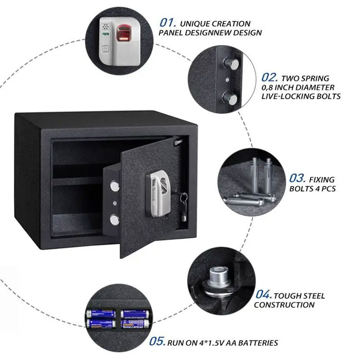 Safewell Fingerprint Safe is Prefect for You to Store Your Money Jewelry & Valuables at Home or in the Office - 50 FPJ
