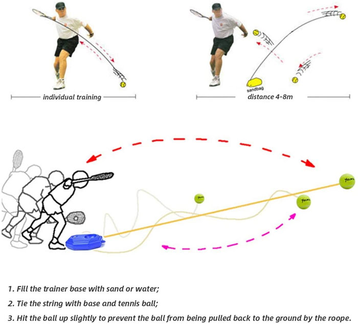 Tennis Trainer Rebound Ball, Self Practice Tennis Training Tool Fill And Drill Exercise Ball Equipment Kit