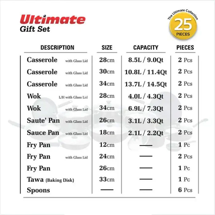 Kitchen King Ultimate Non-Stick Cookware Set 25 Pcs