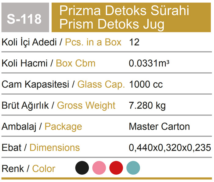 Sarina Glassware Prizma Decorated Detox Jug 1000Ml - S118 Turkey Made