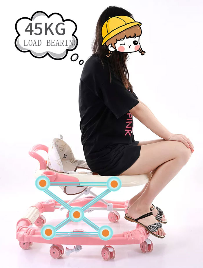 High Quality 360 Rotating Round Rolling Baby Walker - 3In1