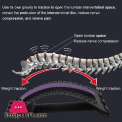 Magic Back Stretcher Lumbar Support3 Adjustable Settings For Back Pain Relief Lumbar Support Relaxation Muscle Board Back Posture Massage Tool Style 1 Blue