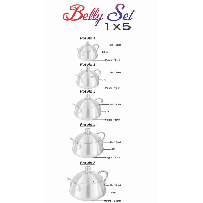 Domestic Belly Set 1×5 - D-45 A