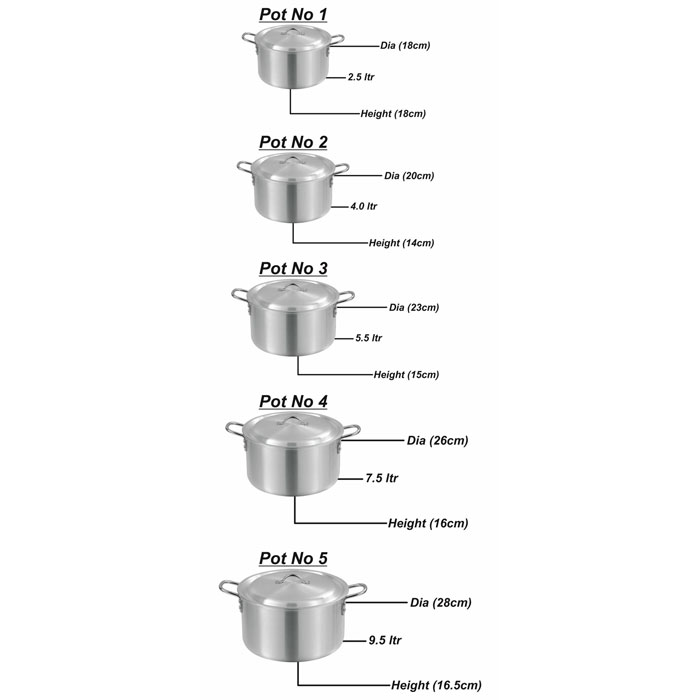 Domestic Chef 1×5 Cooking Set - D-20A